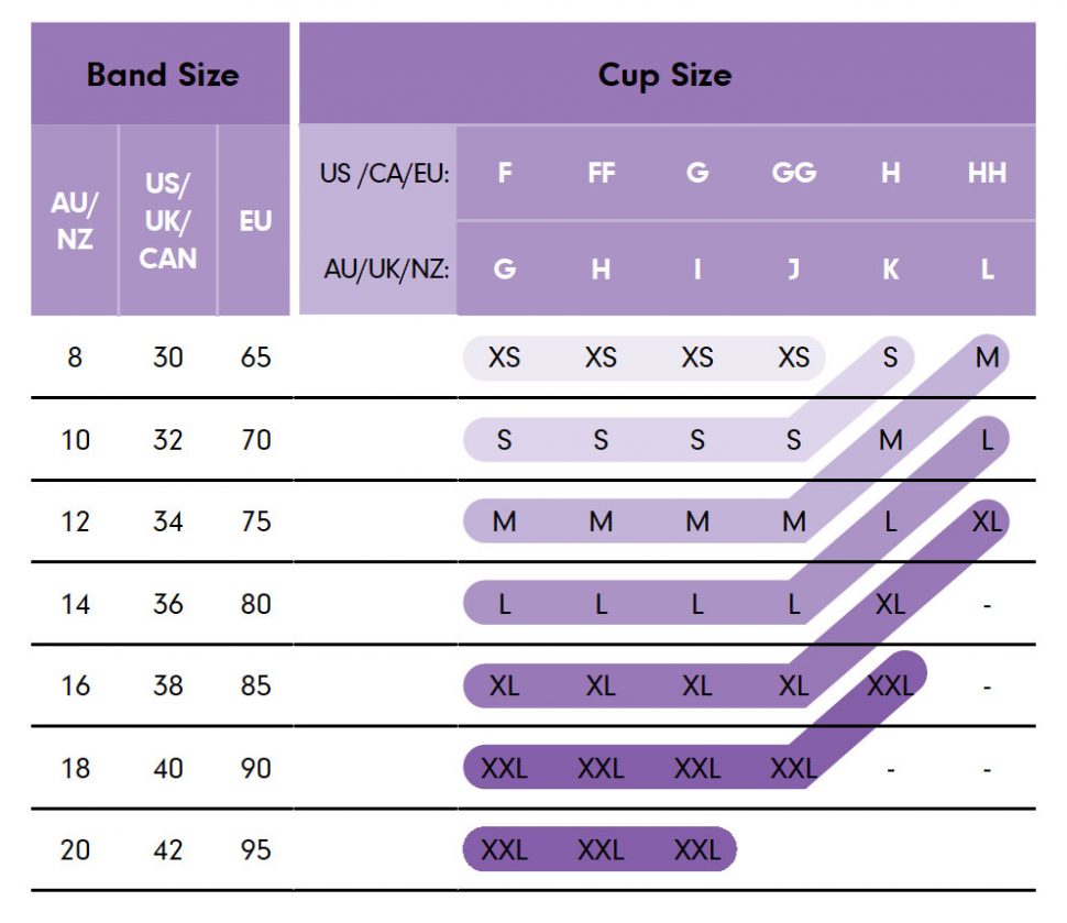 Fitting Guide How to Measure Bra Size Sugar Candy Bra
