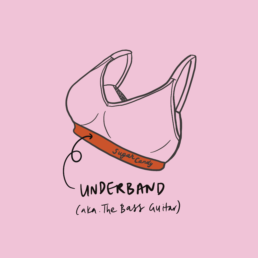 underband